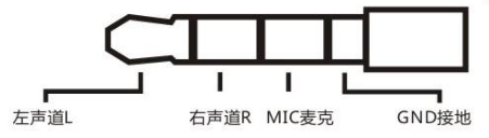 四段式耳機插座接線圖